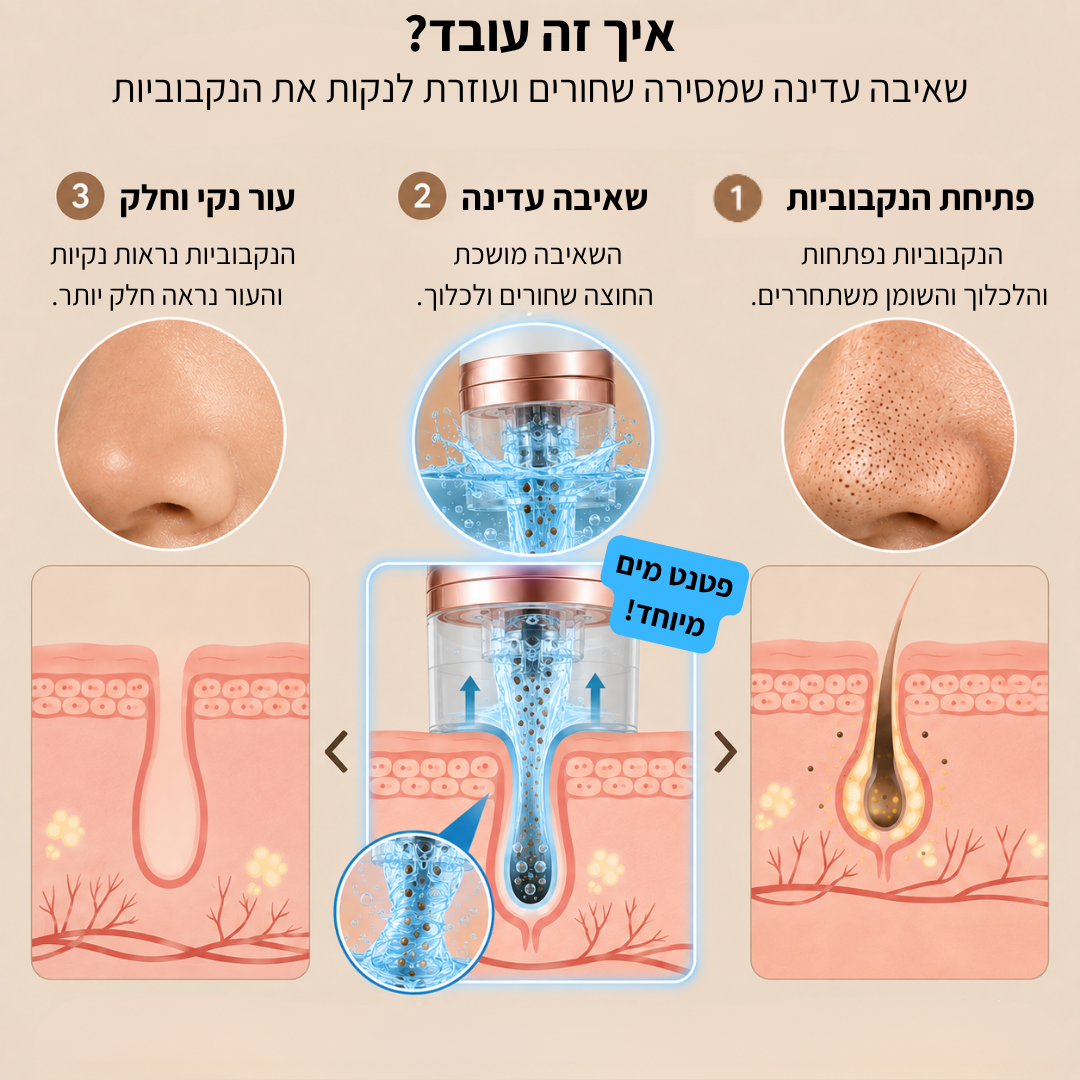 Vèla BlackOut™ - הקוסמטיקאית שלך בבית